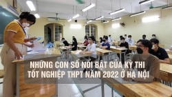 Những con số nổi bật của kỳ thi tốt nghiệp THPT năm 2022 ở Hà Nội