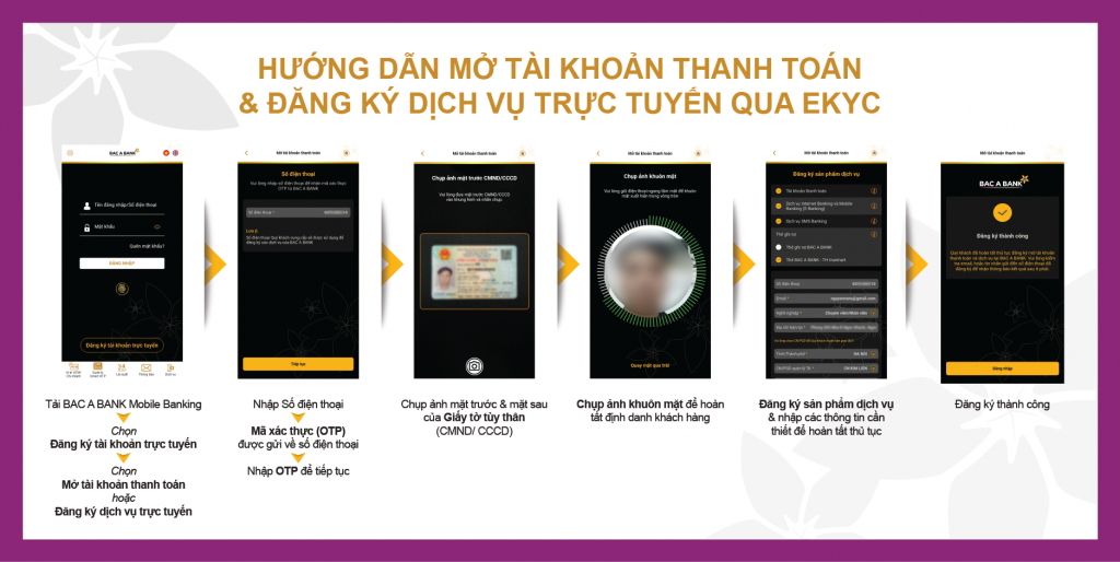 BAC A BANK ra mắt giải pháp định danh điện tử eKYC trên Mobile Banking