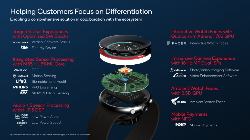 httpswww.qualcomm.comnewsreleases202207qualcomm-launches-snapdragon-w5--and-w5-platforms-for-next-gener