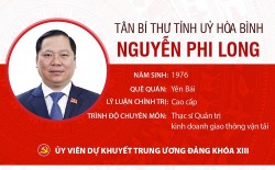 Tân Bí thư Tỉnh ủy Hòa Bình Nguyễn Phi Long