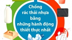 Cần cải thiện hệ thống quản lý chất thải rắn, giảm thiểu ô nhiễm môi trường