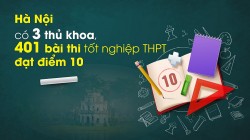 Hà Nội có 3 thủ khoa, 401 bài thi tốt nghiệp THPT đạt điểm 10