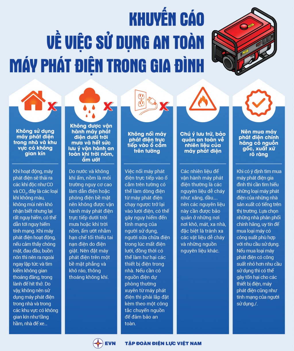 Lưu ý khi sử dụng máy phát điện trong gia đình