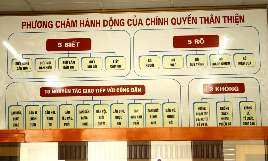 Văn hóa công vụ - yếu tố tiên quyết xây dựng nền hành chính phục vụ