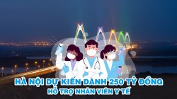 Hà Nội dự kiến dành 250 tỷ đồng hỗ trợ nhân viên y tế