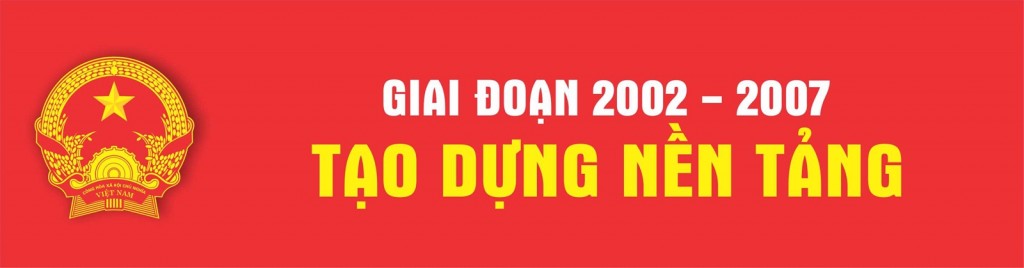 20 năm tạo dựng nền tảng, khẳng định vị thế, phát triển hội nhập, kiến tạo bền vững