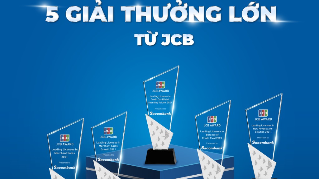 Sacombank nhận 5 giải thưởng lớn về giải pháp mới và tăng trưởng doanh số từ thẻ JCB