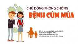 Bộ Y tế khuyến cáo phòng chống bệnh cúm mùa