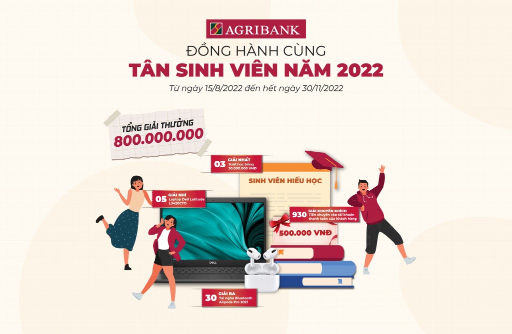 Agribank triển khai chương trình đồng hành cùng Tân sinh viên với nhiều quà tặng thiết thực với tổng trị giá lên đến 800 triệu đồng