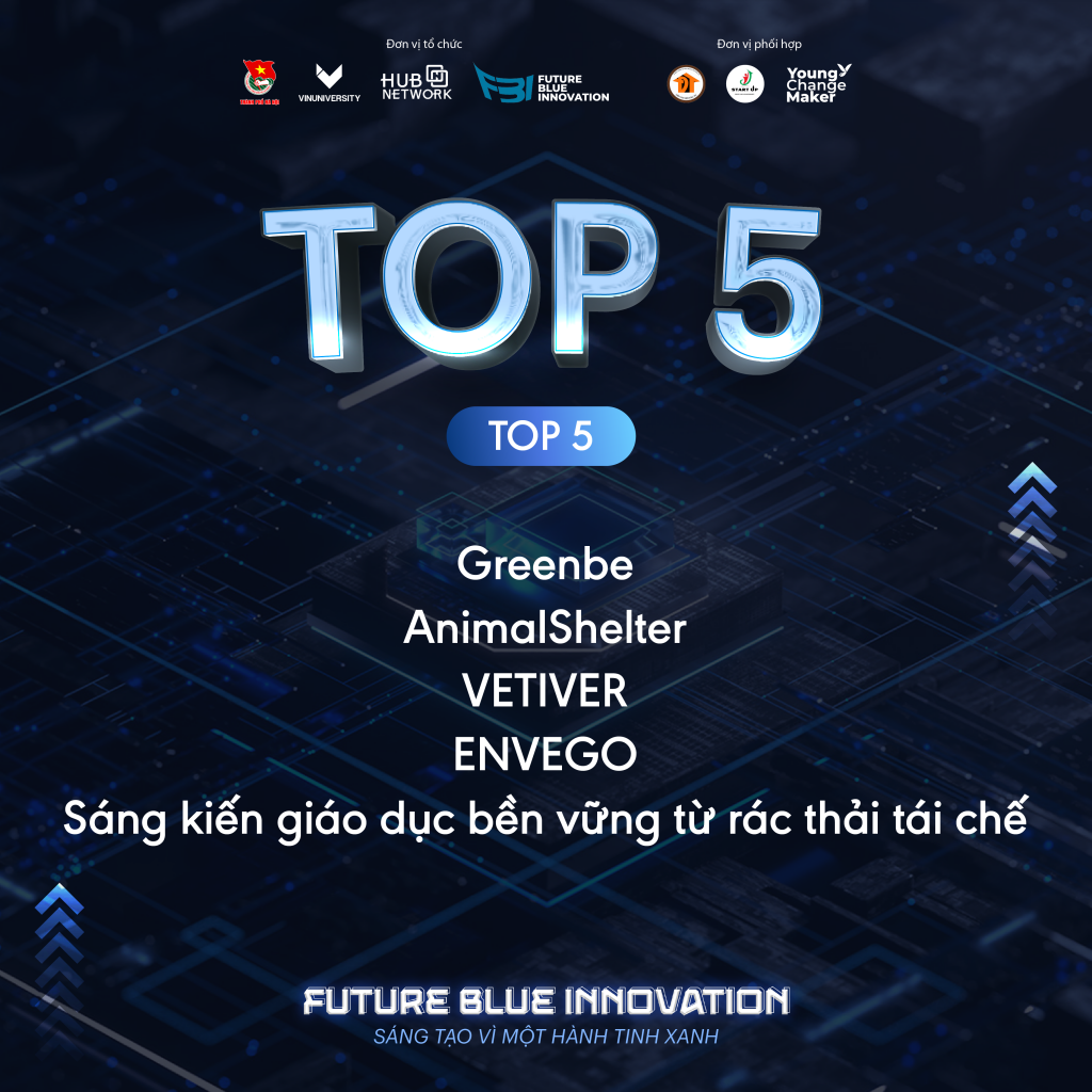 Lộ diện top 5 đội thi tiếp tục đồng hành cùng Future Blue Innovation 2022