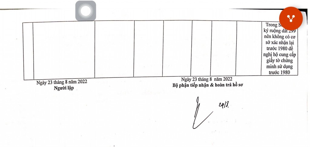 Chi nhánh Văn phòng đất đai điện Bàn trả hồ sơ nhưng không ký và đóng dấu?