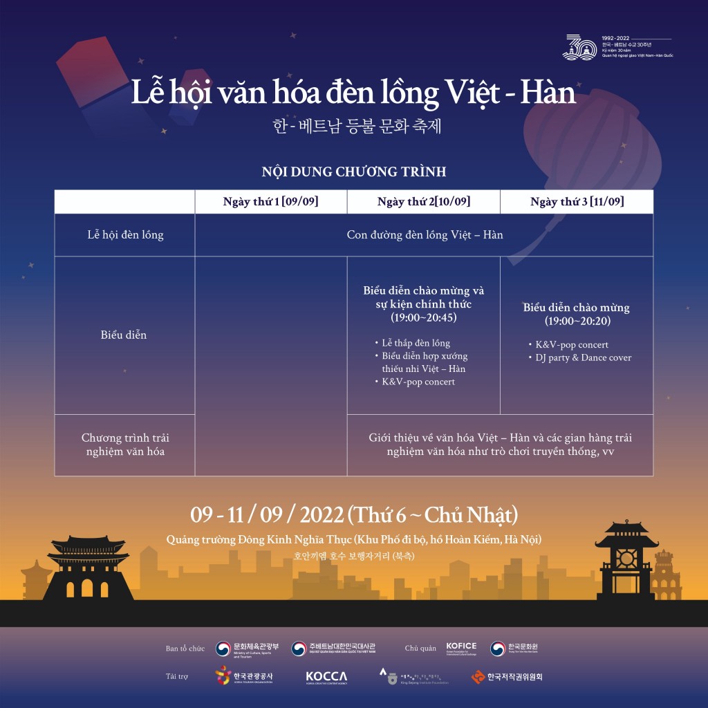 Lễ hội văn hóa đèn lồng Việt - Hàn sẽ diễn ra tại Phố đi bộ hồ Hoàn Kiếm