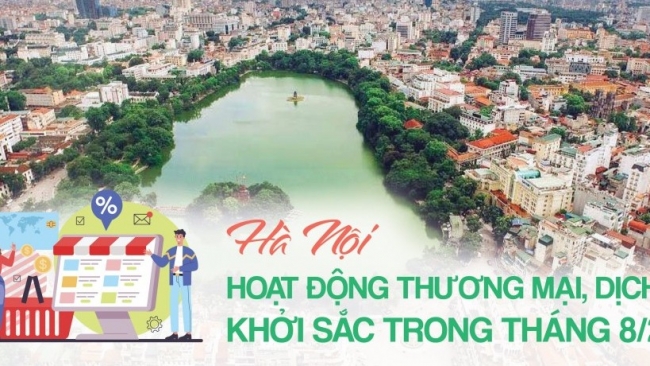 Hoạt động thương mại dịch vụ khởi sắc trong tháng 8