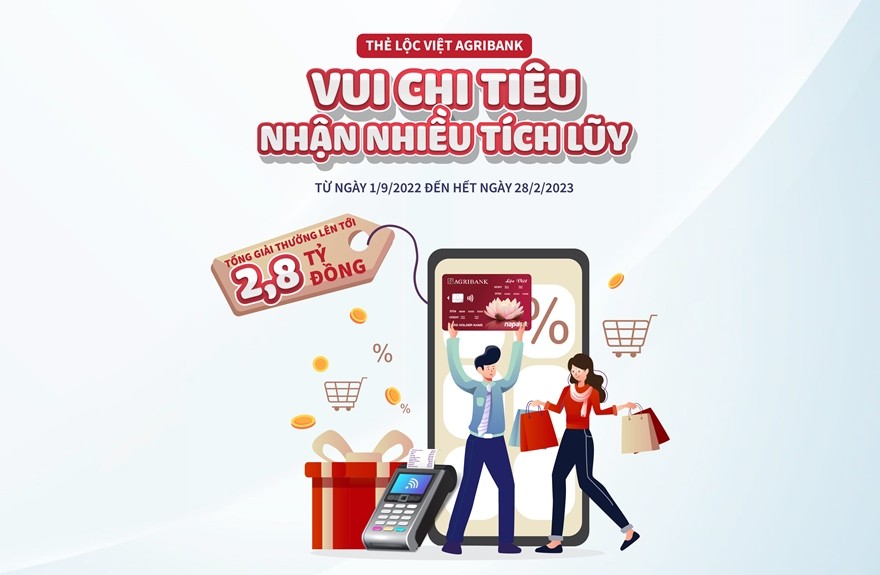 Hoàn 10% giá trị chi tiêu với thẻ tín dụng nội địa Lộc Việt