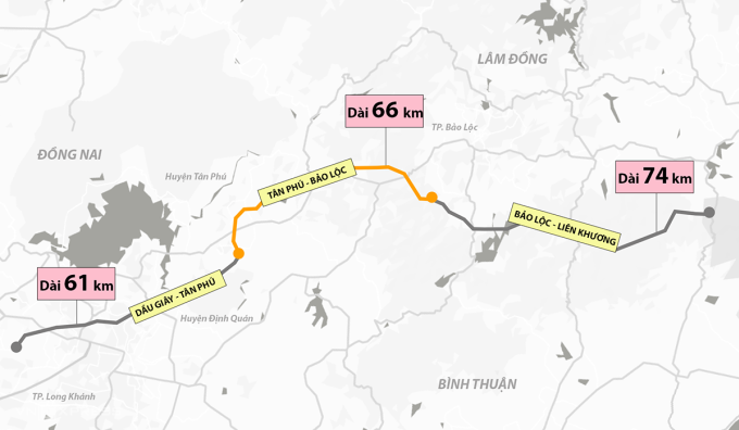Đoạn cao tốc cùng với hai đoạn khác là Tân Phú - Bảo Lộc và Bảo Lộc - Liên Khương giúp thông thương từ các tỉnh Đông Nam Bộ lên Tây Nguyên thuận lợi