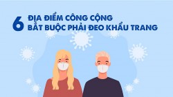 6 địa điểm bắt buộc phải đeo khẩu trang