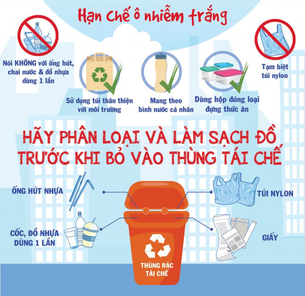 Hạn chế ô nhiễm trắng