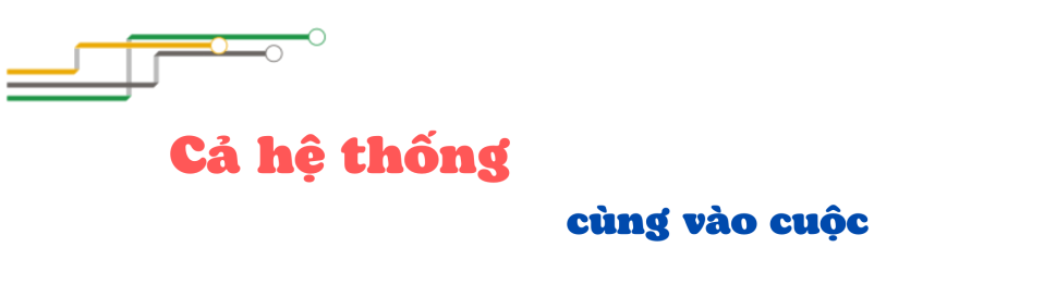 Giáo dục truyền thống giúp người trẻ tự tin cất cánh
