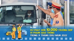 Hà Nội: Xử phạt hơn 10.000 trường hợp vi phạm giao thông trong 9 tháng năm 2022