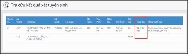 Hướng dẫn thí sinh xác nhận nhập học trực tuyến