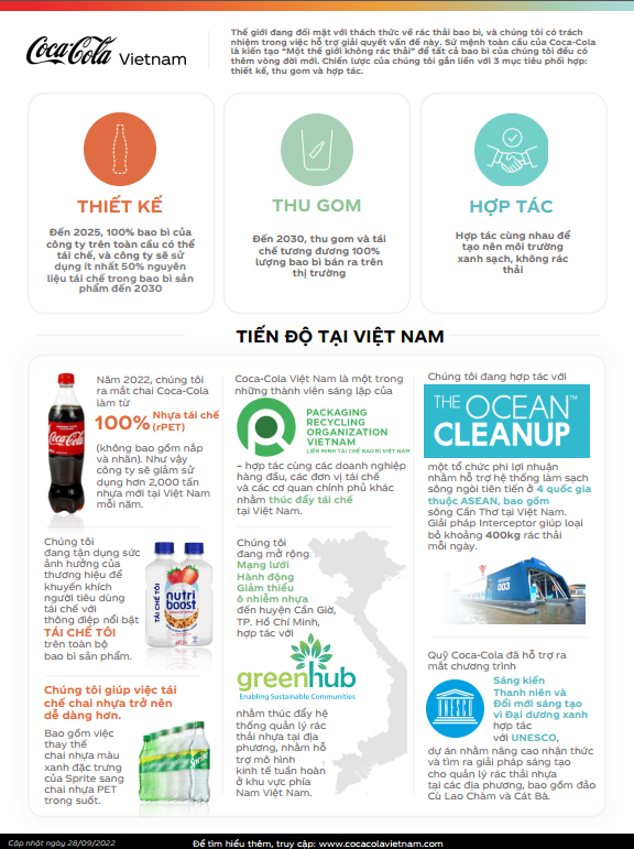 Coca-Cola Việt Nam ra mắt chai làm từ 100% nhựa tái chế  trên toàn quốc