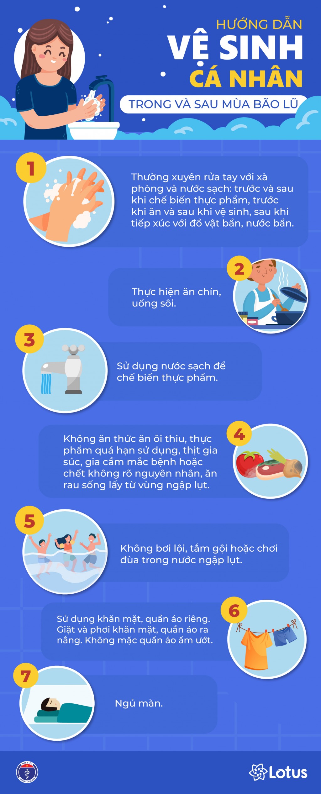 Bộ Y tế hướng dẫn vệ sinh cá nhân, môi trường và xử lý nước ăn uống mùa bão lũ