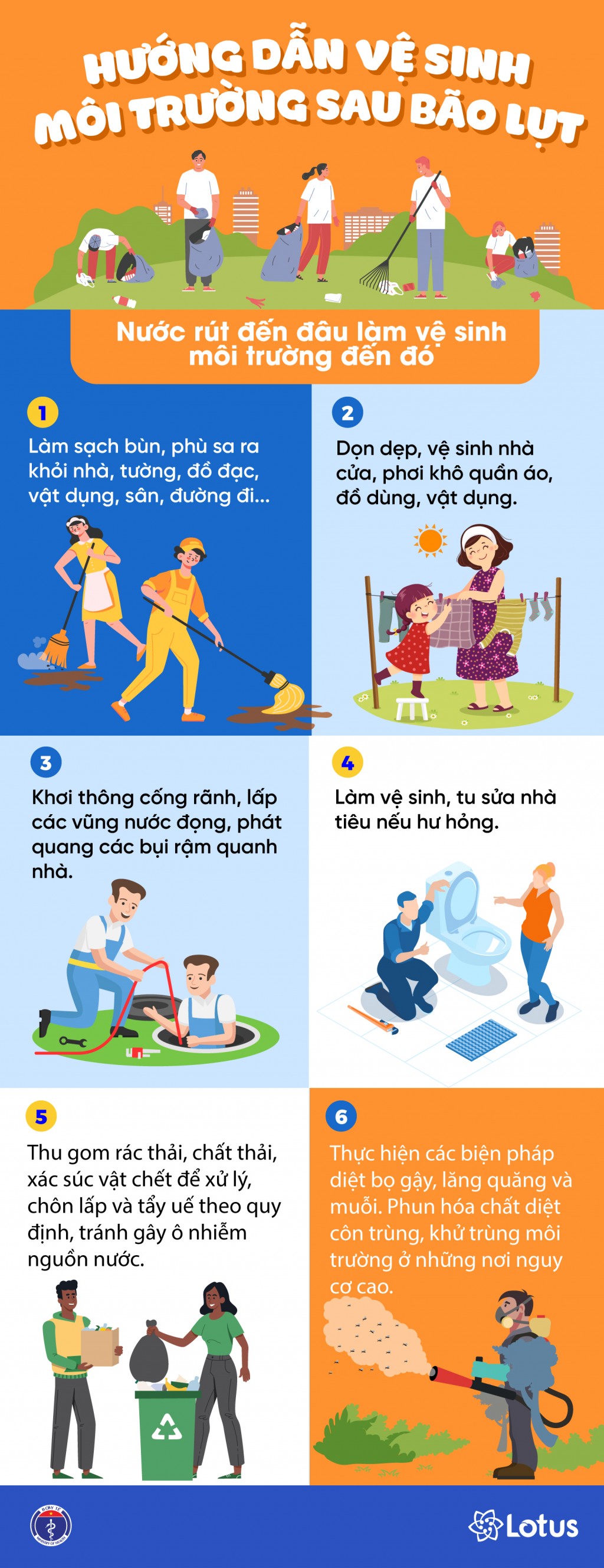 Bộ Y tế hướng dẫn vệ sinh cá nhân, môi trường và xử lý nước ăn uống mùa bão lũ