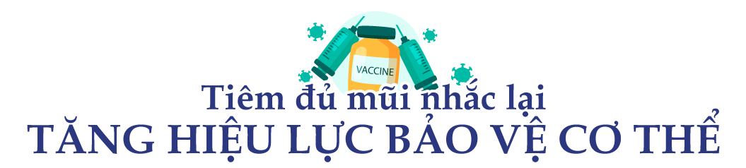 Vắc xin COVID-19 thiết lập "lá chắn" bảo vệ sức khỏe trẻ em