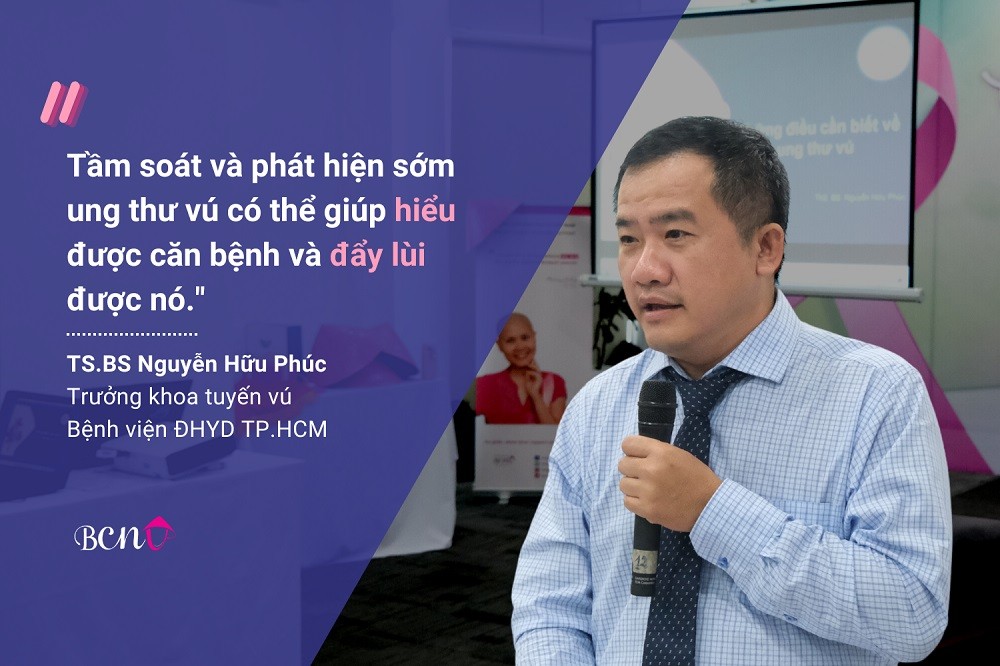 “Tầm soát và phát hiện sớm ung thư vú có thể giúp hiểu được căn bệnh và đẩy lùi được nó”, TS.BS Nguyễn Hữu Phúc