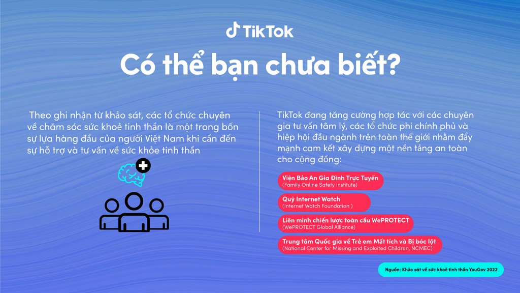 TikTok cập nhật các tính năng an toàn nhằm củng cố cam kết thúc đẩy không gian kỹ thuật số lành mạnh