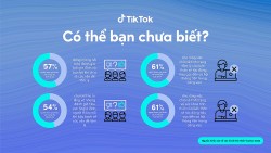 TikTok cập nhật các tính năng an toàn nhằm củng cố cam kết thúc đẩy không gian kỹ thuật số lành mạnh