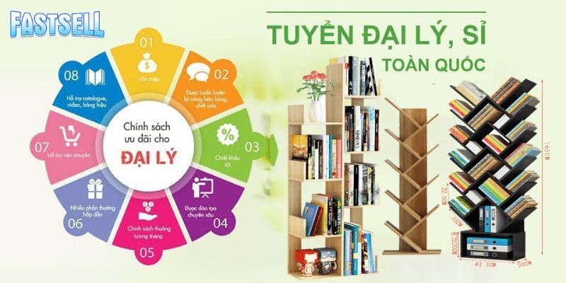 Fastsell - Cổng bán hàng thương mại điện tử mới nổi chiếm trọn lòng tin