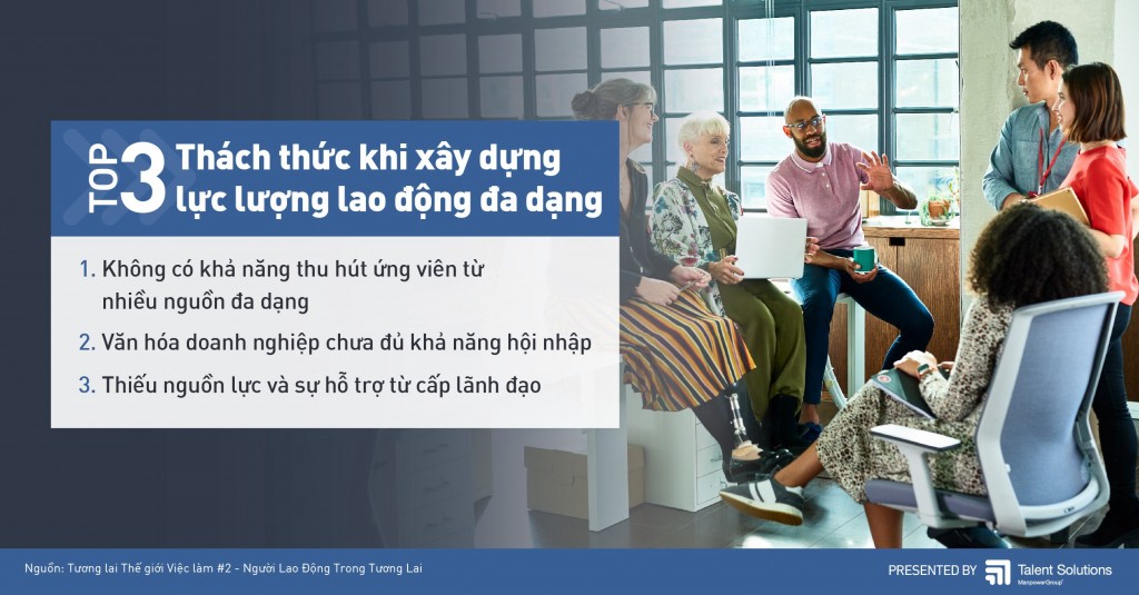 Lực lượng lao động và thế giới việc làm trong giai đoạn mới