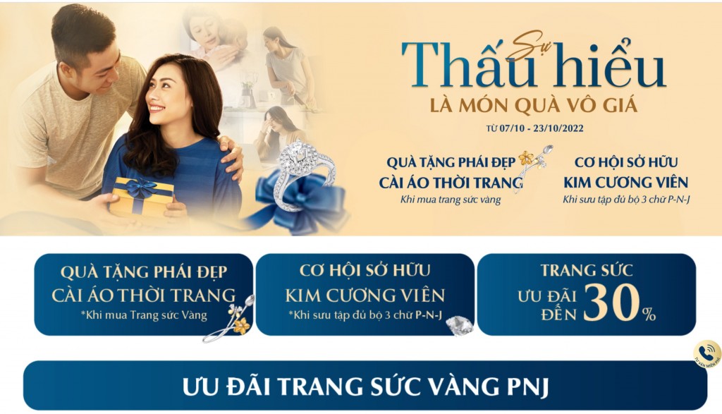 Thông điệp 