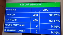 Miễn nhiệm Tổng Kiểm toán Nhà nước và Bộ trưởng Bộ Giao thông vận tải nhiệm kỳ 2021-2026