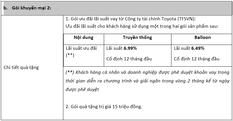 Chương trình ưu đãi từ hệ thống đại lý Toyota trên toàn quốc cho khách hàng mua xe Vios tháng 11/2022