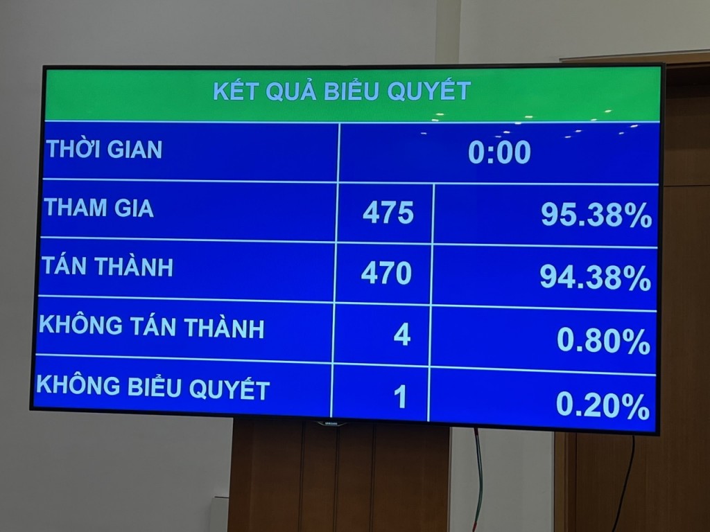 Thành phố Buôn Ma Thuột, tỉnh Đắk Lắk được trao cơ chế đặc thù từ ngày 1/1/2023