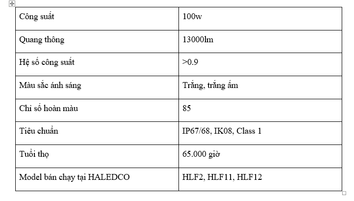 Đèn pha LED HALEDCO sự lựa chọn số 1 chiếu sáng không gian ngoài trời