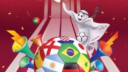 Giúp khán giả được xem trọn vẹn FIFA World Cup Qatar 2022