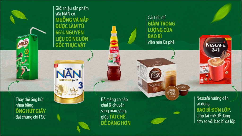 Đến nay, khoảng 94% bao bì của Nestlé Việt Nam được thiết kế để tái chế
