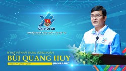 Chân dung Bí thư thứ nhất Trung ương Đoàn khóa XII Bùi Quang Huy
