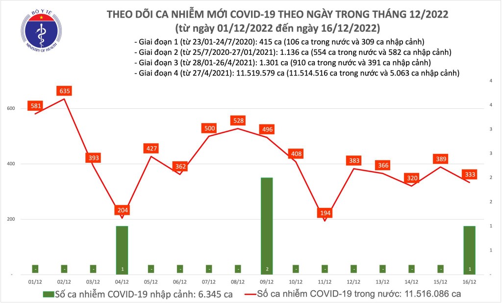  Click chuột vào ảnh CHỌN/KHÔNG CHỌN từng ảnh; Đúp chuột chọn ngay ảnh ( 7,670 Files ) |< < 1 2 3 4 5 6 7 8 9 10 > >|  113.16 KB  Nhập mô tả ảnh giúp SEO và quản lý ảnh dễ hơn   Nhập TAGS để tìm kiếm dễ hơn, mỗi TAG cách nhau dấu phẩy (,)   Sửa   L   B   Xóa file 167.85 KB Phường Hòa Phú, Tp.Thủ Dầu Một: Tăng cường truyên truyền về chuyển đổi số trong nhân dân Phường Hòa Phú, Tp.Thủ Dầu Một: Tăng cường truyên truyền về chuyển đổi số trong nhân dân   Nhập TAGS để tìm kiếm dễ hơn, mỗi TAG cách nhau dấu phẩy (,)   Sửa   L   B   Xóa file 186.45 KB Đoàn viên thanh niên TP.Dĩ An tham gia nhập liệu trên nền tảng cơ sở dữ liệu quốc gia về dân cư Đoàn viên thanh niên TP.Dĩ An tham gia nhập liệu trên nền tảng cơ sở dữ liệu quốc gia về dân cư   Nhập TAGS để tìm kiếm dễ hơn, mỗi TAG cách nhau dấu phẩy (,)   Sửa   L   B   Xóa file 98.14 KB Khu Công Nghiệp Sóng Thần Phường Dĩ An, Tỉnh Bình Dương Khu Công Nghiệp Sóng Thần Phường Dĩ An, Tỉnh Bình Dương   Nhập TAGS để tìm kiếm dễ hơn, mỗi TAG cách nhau dấu phẩy (,)   Sửa   L   B   Xóa file 41.33 KB Giáo viên trường Cao đẳng Nghề Việt Nam - Singapore hướng dẫn sinh viên thực hành tiện Giáo viên trường Cao đẳng Nghề Việt Nam - Singapore hướng dẫn sinh viên thực hành tiện   Nhập TAGS để tìm kiếm dễ hơn, mỗi TAG cách nhau dấu phẩy (,)   Sửa   L   B   Xóa file 103.86 KB Lãnh đạo tỉnh Bình Dương kiểm tra công tác tiêm vắc-xin cho trẻ em Lãnh đạo tỉnh Bình Dương kiểm tra công tác tiêm vắc-xin cho trẻ em   Nhập TAGS để tìm kiếm dễ hơn, mỗi TAG cách nhau dấu phẩy (,)   Sửa   L   B   Xóa file 200.04 KB Tiêm vắc xin ngừa Covid-19 cho trẻ từ 5 đến dưới 12 tuổi tại TP.Thủ Dầu Một Tiêm vắc xin ngừa Covid-19 cho trẻ từ 5 đến dưới 12 tuổi tại TP.Thủ Dầu Một   Nhập TAGS để tìm kiếm dễ hơn, mỗi TAG cách nhau dấu phẩy (,)   Sửa   L   B   Xóa file 57.78 KB Chăm sóc sức khoẻ người cao tuổi tại tỉnh Bình Dương Chăm sóc sức khoẻ người cao tuổi tại tỉnh Bình Dương   Nhập TAGS để tìm kiếm dễ hơn, mỗi TAG cách nhau dấu phẩy (,)   Sửa   L   B   Xóa file 186.92 KB Các ban, ngành, đoàn thể huyện Bàu Bàng thường xuyên phối hợp lồng ghép tuyên truyền các thông tin về DS-KHHGĐ tới người dân Các ban, ngành, đoàn thể huyện Bàu Bàng thường xuyên phối hợp lồng ghép tuyên truyền các thông tin về DS-KHHGĐ tới người dân   Nhập TAGS để tìm kiếm dễ hơn, mỗi TAG cách nhau dấu phẩy (,)   Sửa   L   B   Xóa file 77.08 KB Ảnh minh hoạ Ảnh minh hoạ   Nhập TAGS để tìm kiếm dễ hơn, mỗi TAG cách nhau dấu phẩy (,)   Sửa   L   B   Xóa file 179.08 KB Trạm y tế lưu động khẳng định hiệu quả trong công tác tiếp nhận, điều trị và phòng, chống Covid-19 tuyến cơ sở. Trạm y tế lưu động khẳng định hiệu quả trong công tác tiếp nhận, điều trị và phòng, chống Covid-19 tuyến cơ sở.   Nhập TAGS để tìm kiếm dễ hơn, mỗi TAG cách nhau dấu phẩy (,)   Sửa   L   B   Xóa file 71.23 KB Dự án Bệnh viện 1.500 giường của Bình Dương được nhân dân trên địa bàn kỳ vọng tạo đột phá trong lĩnh vực y tế, khám chữa bệnh Dự án Bệnh viện 1.500 giường của Bình Dương được nhân dân trên địa bàn kỳ vọng tạo đột phá trong lĩnh vực y tế, khám chữa bệnh   Nhập TAGS để tìm kiếm dễ hơn, mỗi TAG cách nhau dấu phẩy (,)   Sửa   L   B   Xóa file 98.32 KB Dự án Bệnh viện Đa khoa tỉnh Bình Dương quy mô 1.500 giường với số vốn đầu tư hàng ngàn tỉ đồng, khởi công từ tháng 8-2014 nhưng tới nay vẫn chưa thể đưa vào hoạt độn Dự án Bệnh viện Đa khoa tỉnh Bình Dương quy mô 1.500 giường với số vốn đầu tư hàng ngàn tỉ đồng, khởi công từ tháng 8-2014 nhưng tới nay vẫn chưa thể đưa vào hoạt độn   Nhập TAGS để tìm kiếm dễ hơn, mỗi TAG cách nhau dấu phẩy (,)   Sửa   L   B   Xóa file 102.76 KB Hội thảo trực tuyến xúc tiến đầu tư Trung Quốc tại điểm cầu Bình Dương. Hội thảo trực tuyến xúc tiến đầu tư Trung Quốc tại điểm cầu Bình Dương.   Nhập TAGS để tìm kiếm dễ hơn, mỗi TAG cách nhau dấu phẩy (,)   Sửa   L   B   Xóa file 89.81 KB Tập đoàn Pandora cam kết đầu tư 100 triệu USD xây dựng cơ sở chế tác trang sức ở Bình Dương Tập đoàn Pandora cam kết đầu tư 100 triệu USD xây dựng cơ sở chế tác trang sức ở Bình Dương   Nhập TAGS để tìm kiếm dễ hơn, mỗi TAG cách nhau dấu phẩy (,)   Sửa   L   B   Xóa file 134.89 KB Bình Dương đang có thị trường BĐS phát triển năng động Bình Dương đang có thị trường BĐS phát triển năng động   Nhập TAGS để tìm kiếm dễ hơn, mỗi TAG cách nhau dấu phẩy (,)   Sửa   L   B   Xóa file 155.94 KB  Nhập mô tả ảnh giúp SEO và quản lý ảnh dễ hơn   Nhập TAGS để tìm kiếm dễ hơn, mỗi TAG cách nhau dấu phẩy (,)   Sửa   L   B   Xóa file 199.3 KB hông gian văn hóa ẩm thực đặc sắc, phong phú hông gian văn hóa ẩm thực đặc sắc, phong phú   Nhập TAGS để tìm kiếm dễ hơn, mỗi TAG cách nhau dấu phẩy (,)   Sửa   L   B   Xóa file 208.33 KB Liên hoan ẩm thực Bình Dương năm 2019 thu hút đông đảo người dân và khách du lịch Liên hoan ẩm thực Bình Dương năm 2019 thu hút đông đảo người dân và khách du lịch   Nhập TAGS để tìm kiếm dễ hơn, mỗi TAG cách nhau dấu phẩy (,)   Sửa   L   B   Xóa file 114.59 KB Biển nhân tạo tại khu du lịch Đại Nam, Bình Dương Biển nhân tạo tại khu du lịch Đại Nam, Bình Dương   Nhập TAGS để tìm kiếm dễ hơn, mỗi TAG cách nhau dấu phẩy (,)   Sửa   L   B   Xóa file 148.4 KB Hướng dẫn cho mọi người cách cài đặt app du lịch Bình Dương Hướng dẫn cho mọi người cách cài đặt app du lịch Bình Dương   Nhập TAGS để tìm kiếm dễ hơn, mỗi TAG cách nhau dấu phẩy (,)   Sửa   L   B   Xóa file 68.32 KB Ảnh minh hoạ Ảnh minh hoạ   Nhập TAGS để tìm kiếm dễ hơn, mỗi TAG cách nhau dấu phẩy (,)   Sửa   L   B   Xóa file 206.52 KB PGS.TS Nguyễn Thị Liên Hương – Thứ trưởng Bộ Y tế cho biết, Việt Nam hiện là một trong những quốc gia có tỷ lệ bao phủ vaccine COVID-19 cao nhất thế giới PGS.TS Nguyễn Thị Liên Hương – Thứ trưởng Bộ Y tế cho biết, Việt Nam hiện là một trong những quốc gia có tỷ lệ bao phủ vaccine COVID-19 cao nhất thế giới   Nhập TAGS để tìm kiếm dễ hơn, mỗi TAG cách nhau dấu phẩy (,)   Sửa   L   B   Xóa file 93.88 KB Ảnh minh hoạ Ảnh minh hoạ   Nhập TAGS để tìm kiếm dễ hơn, mỗi TAG cách nhau dấu phẩy (,)   Sửa   L   B   Xóa file 34.13 KB  Nhập mô tả ảnh giúp SEO và quản lý ảnh dễ hơn   Nhập TAGS để tìm kiếm dễ hơn, mỗi TAG cách nhau dấu phẩy (,)   Sửa   L   Xóa file 74.93 KB Ảnh minh hoạ Ảnh minh hoạ   Nhập TAGS để tìm kiếm dễ hơn, mỗi TAG cách nhau dấu phẩy (,)   Sửa   L   B   Xóa file 111.19 KB Biểu đồ số ca mắc COVID-19 tại Việt Nam thời gian qua