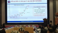 16.000 người nhiễm HIV/AIDS, người đang uống methadone được điều trị viêm gan C