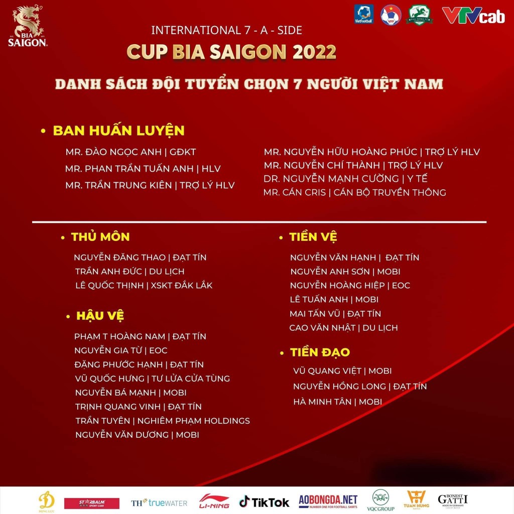 Lần đầu ra mắt Giải bóng đá 7 người quốc tế Cúp Bia Saigon 2022