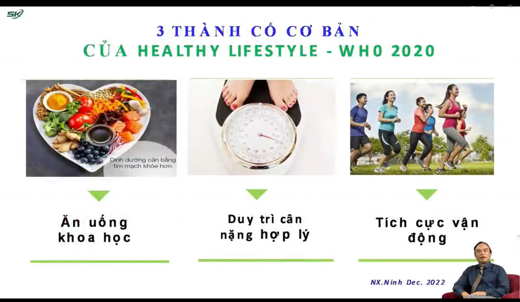 Herbalife Việt Nam phối hợp tổ chức chương trình hành trình sức khỏe trực tuyến với chủ đề “Phòng chống các bệnh không lây nhiễm”