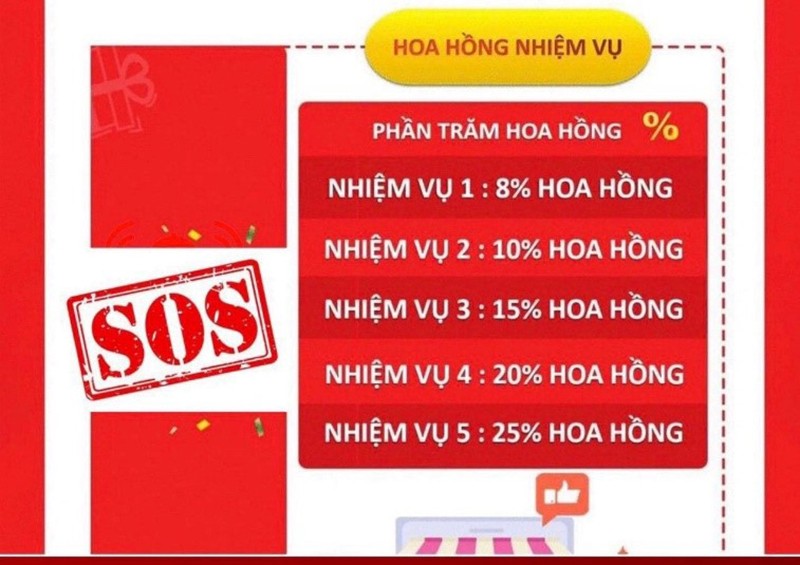 Mức hoa hồng hấp dẫn sẽ khiến người dân mất cảnh giác bước vào bẫy lừa đảo