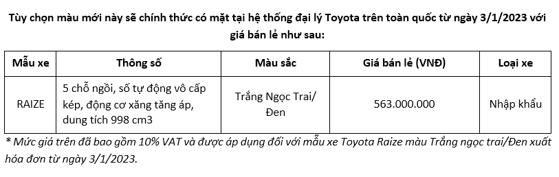 Toyota Việt Nam giới thiệu Corolla Cross phiên bản nâng cấp 2023