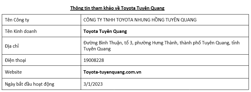 Ra mắt Toyota Tuyên Quang