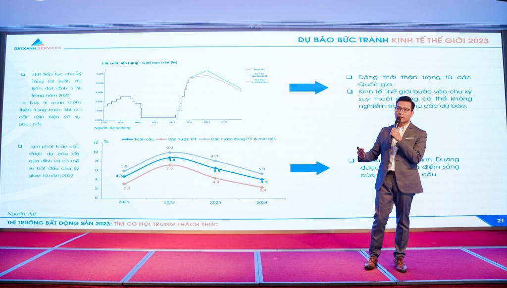 Tiến sĩ Phạm Anh Khôi - Viện trưởng Viện nghiên cứu Kinh Tế - Tài chính – Bất động sản  Dat Xanh Services chia sẻ trong sự kiện