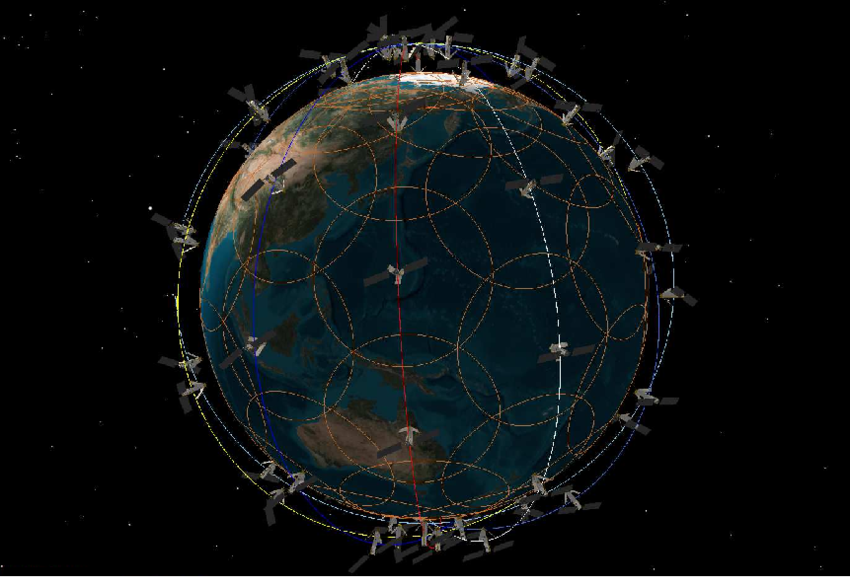 Hệ thống vệ tinh toàn cầu Iridium